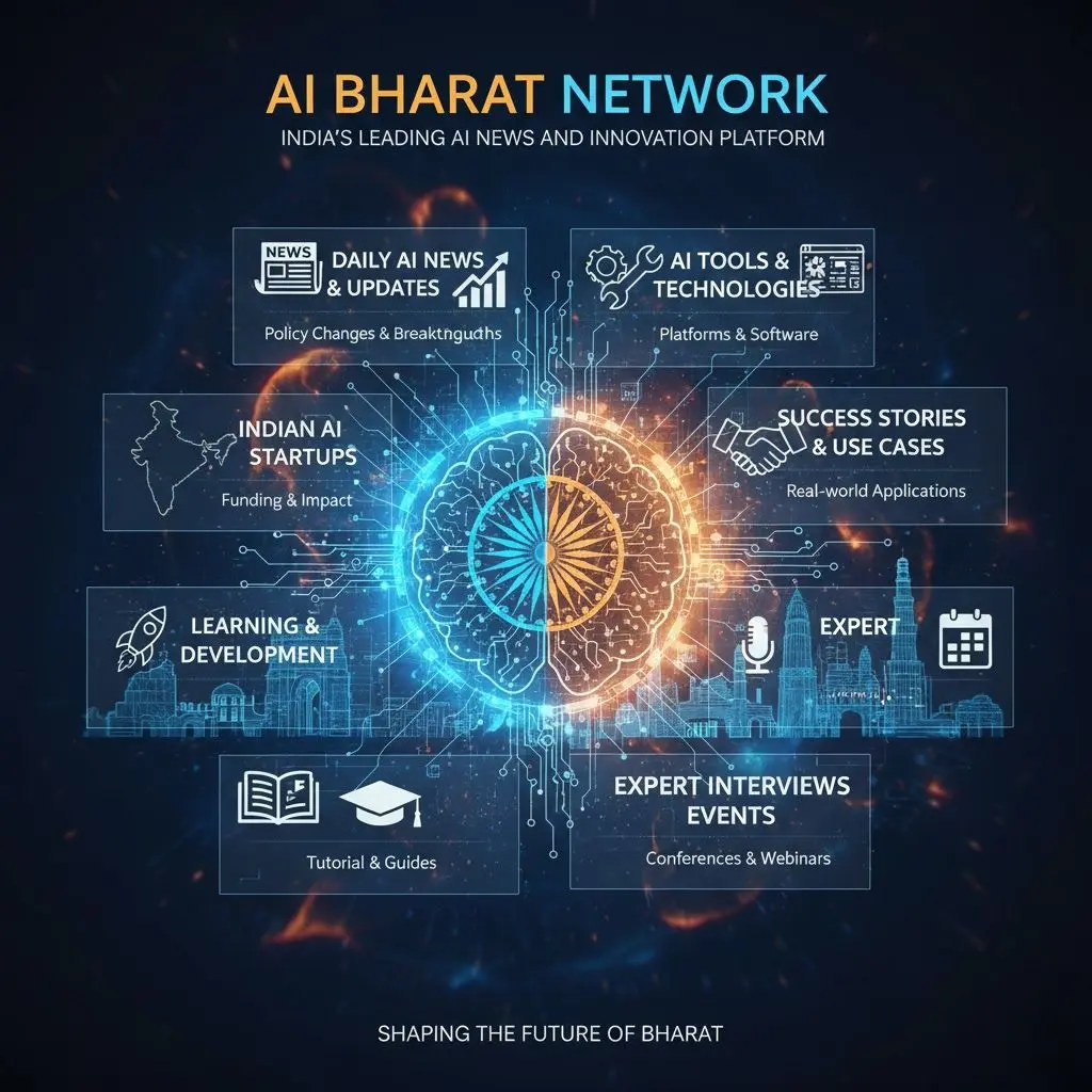 Top Feature Highlights for AI Bharat Network